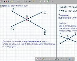 Зображення: вертикальні куті